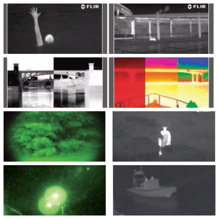 FLIR thermal vision - Hansael